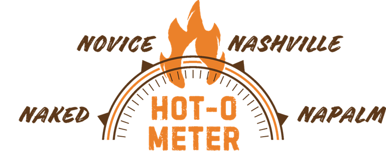 illustration of a heat meter called the 