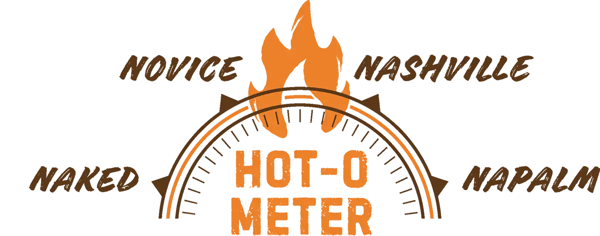 illustration of a heat meter called the